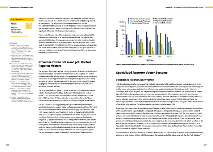 62667222-pages-28-29-bioluminescence-applications-guide-product-page